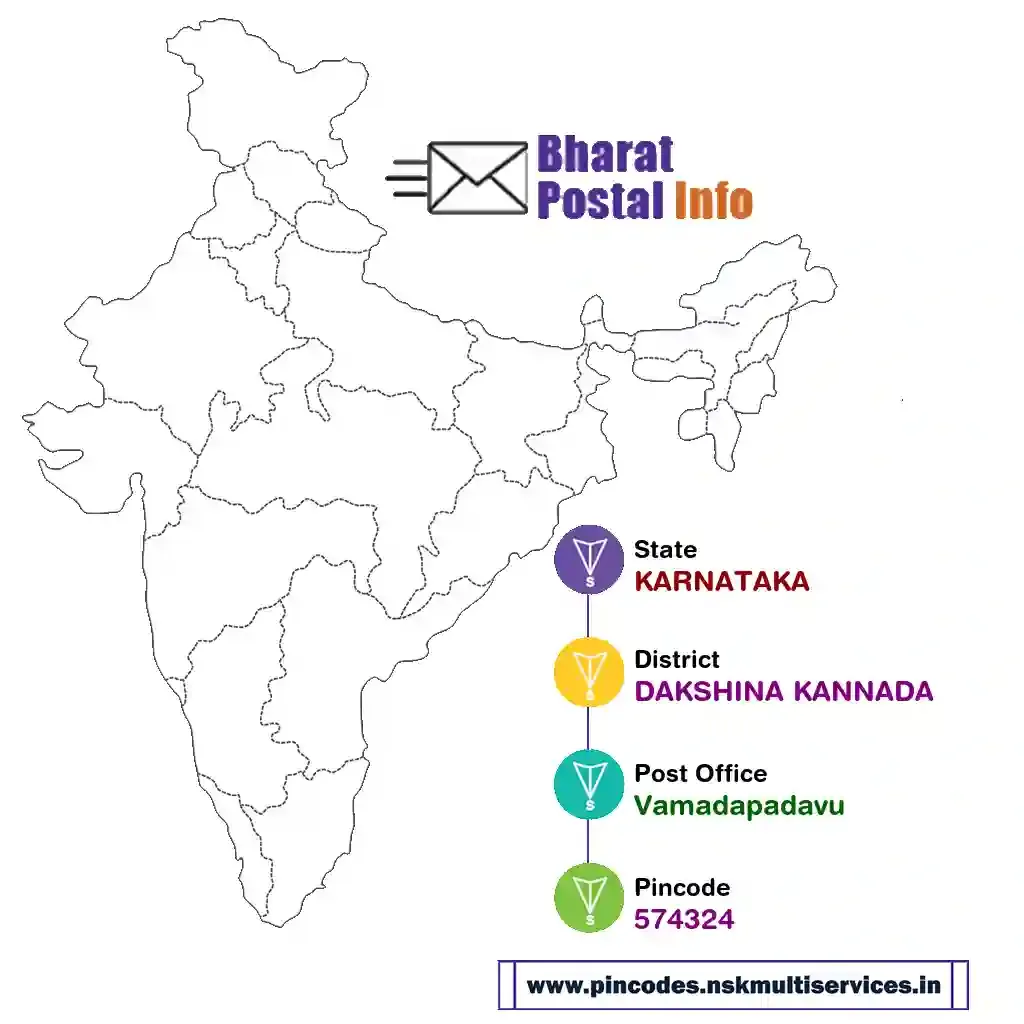 karnataka-dakshina kannada-vamadapadavu-574324